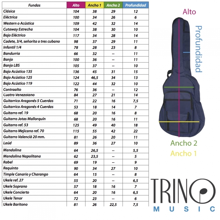 vulgar Locomotora Santuario Funda Guitarra Clasica Ortola 39C | Trino Music