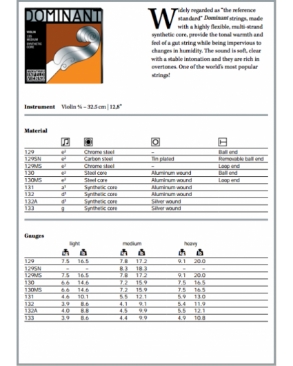Cuerda Violin Thomastik Dominant Re 132