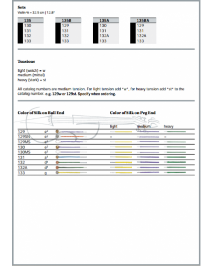 Cuerda Violin Thomastik Dominant Sol 133