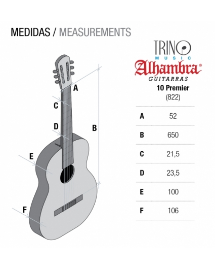 medidas guitarra alhambra 10 Premier