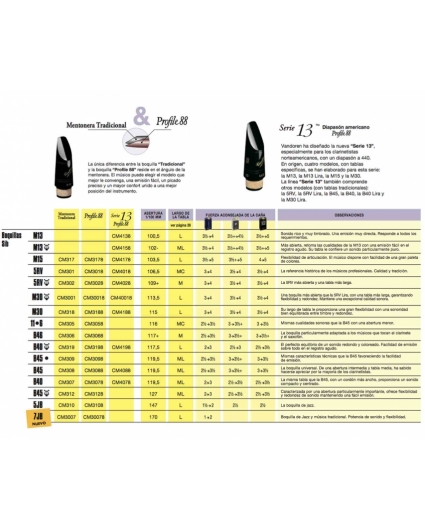 tabla comparativa boquillas clarinete vandoren