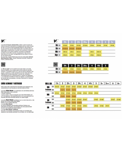 tabla comparativa Cañas Clarinete Sib Vandoren v12