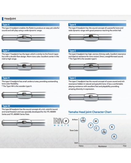 tipos cabezas flautas yamaha