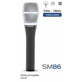 Microfono Shure SM86