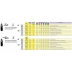 tabla comparativa boquillas saxofon v16