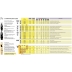 tabla comparativa boquillas saxofon v16